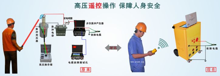 电缆故障定位系统|电缆故障定位仪|电缆故障定点仪|电缆故障定位